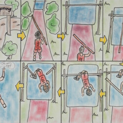 Darstellen von Bewegung: Jemand springt über eine Latte